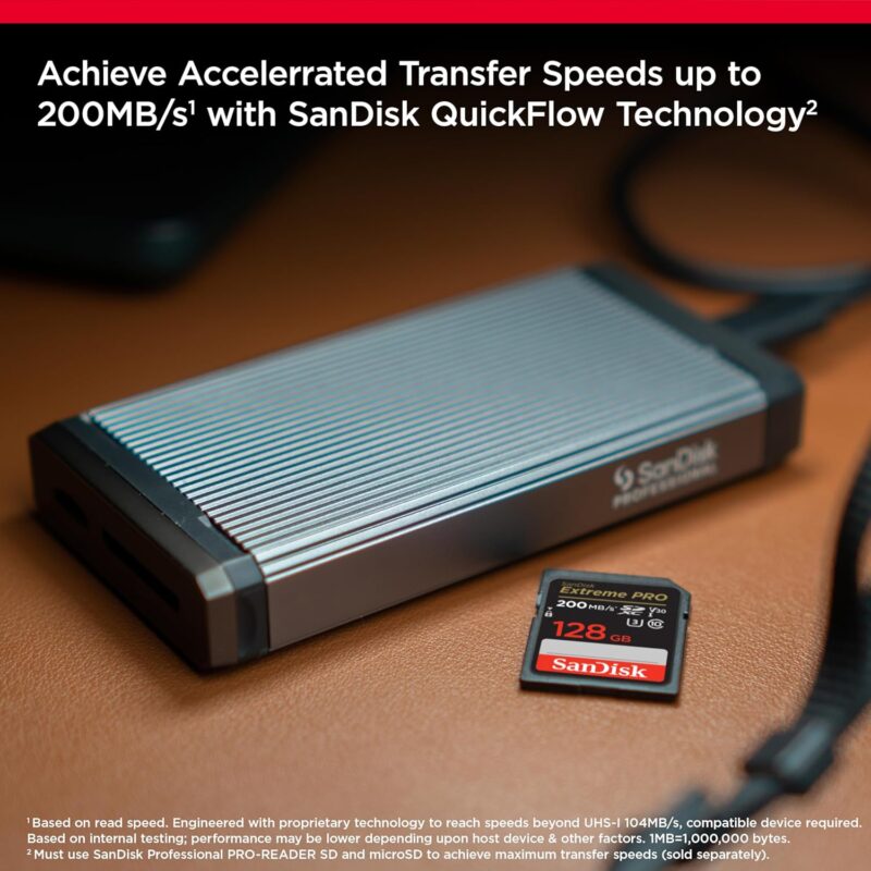 Sandisk SD card 128gb extreme pro