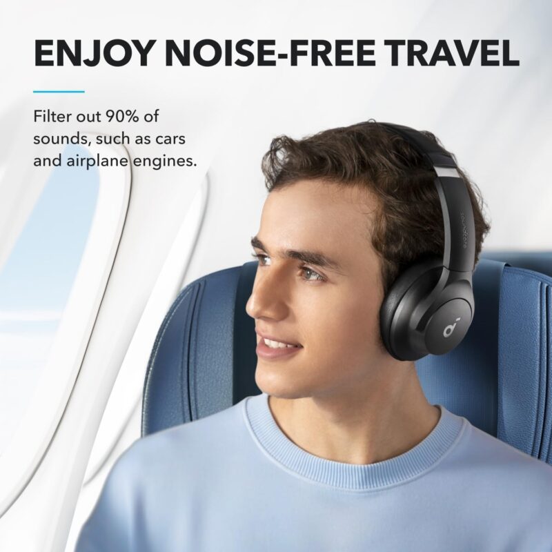 Anker SoundCore Q20i Hybrid ANC Headphones