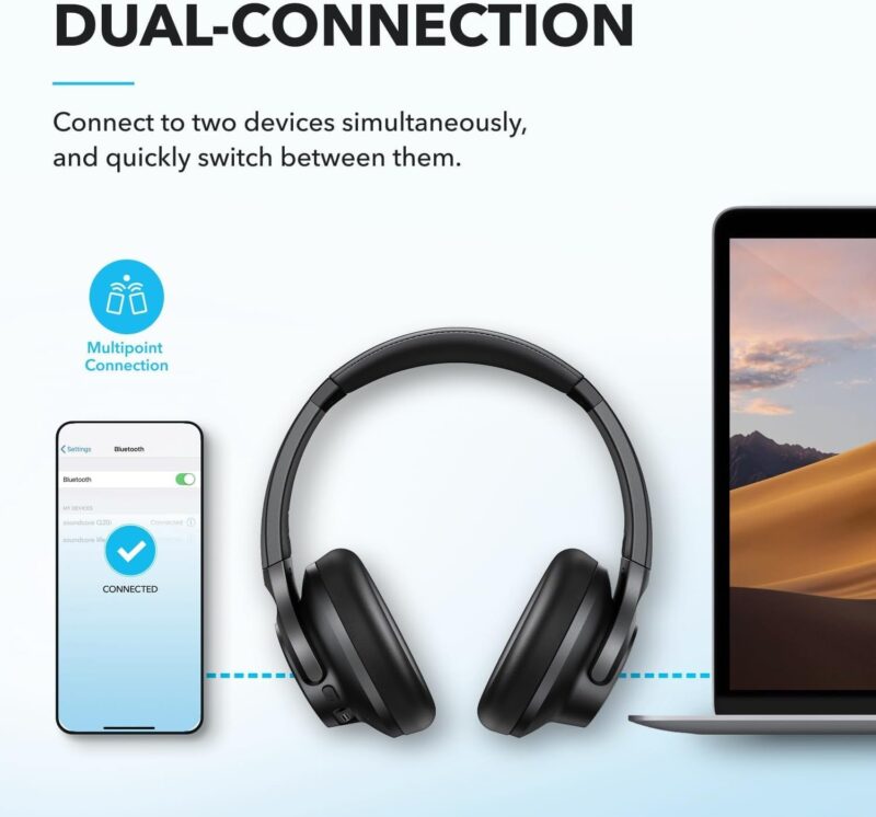 Anker SoundCore Q20i Hybrid ANC Headphones