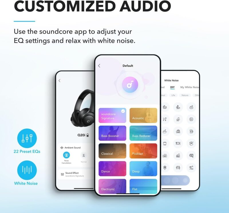 Anker SoundCore Q20i Hybrid ANC Headphones