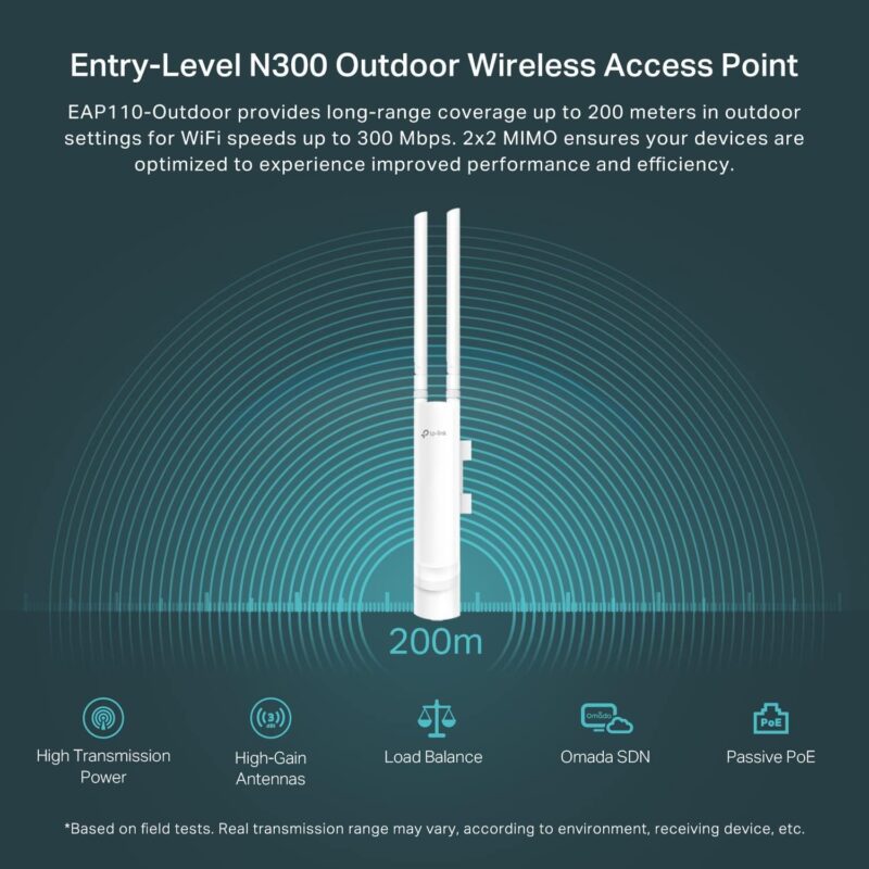 123 2 Wifi Router Tp link OMADA EAP110 access point
