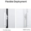 123 7 Wifi Router Tp link OMADA EAP110 access point