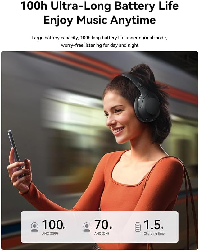 51fn2GzjvYL._AC_ Joyroom J-Head Series JR-JH2 Wireless Headphones with ANC Bluetooth