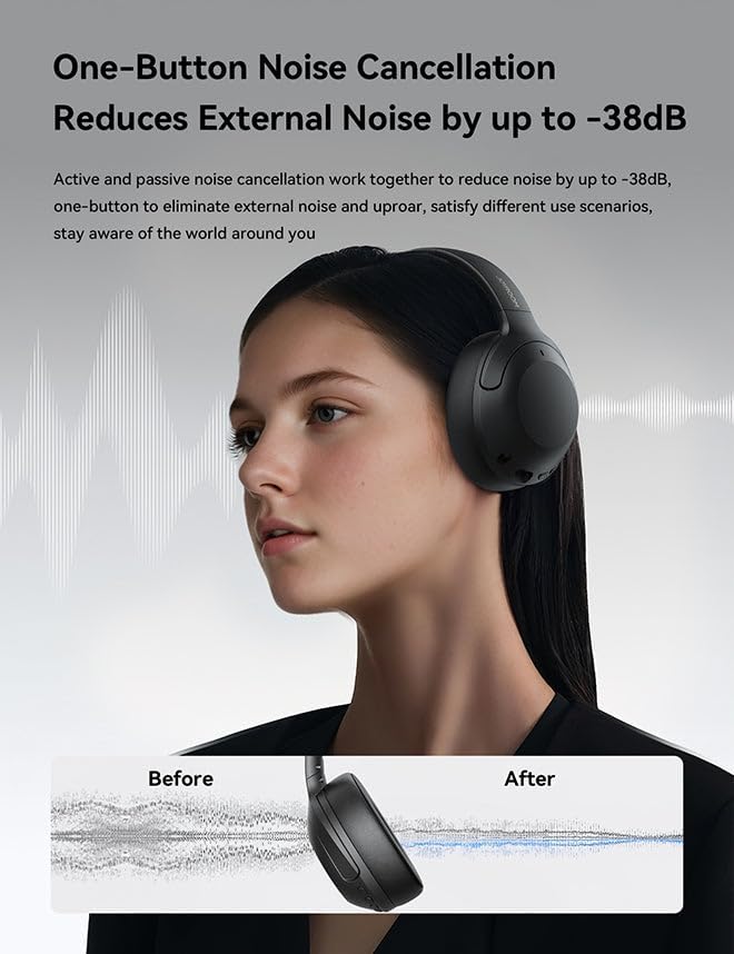 51uEbPSKhjL._AC_ - Copy Joyroom J-Head Series JR-JH2 Wireless Headphones with ANC Bluetooth