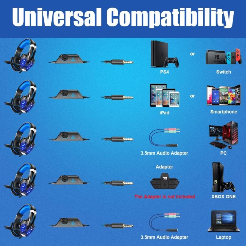 BENGOO G9000 Stereo Gaming Headset for PS4 PC Xbox One PS5 Controller