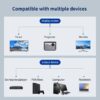 HDMI Splitter 1 In 2 Out 1080P Compatible with LCD TV Box PS3