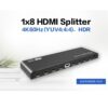 Lenkeng 4k @60hz Hdmi Simultaneously Splitters Auto Scaling 1x8 HDMI2.0